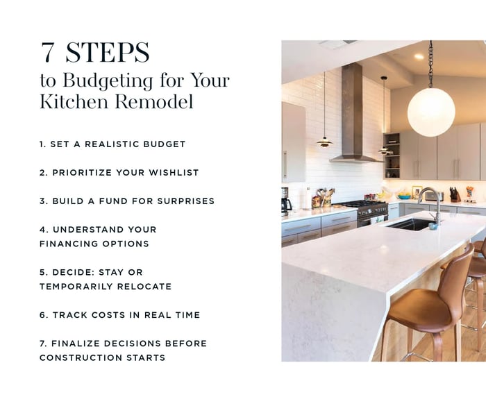 7 Steps to Budgeting for Kitchen Remodel