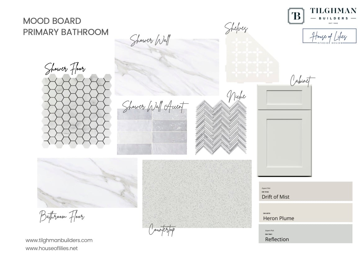 bathroom design