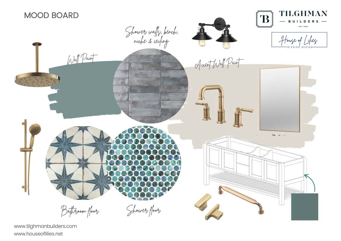 bathroom design