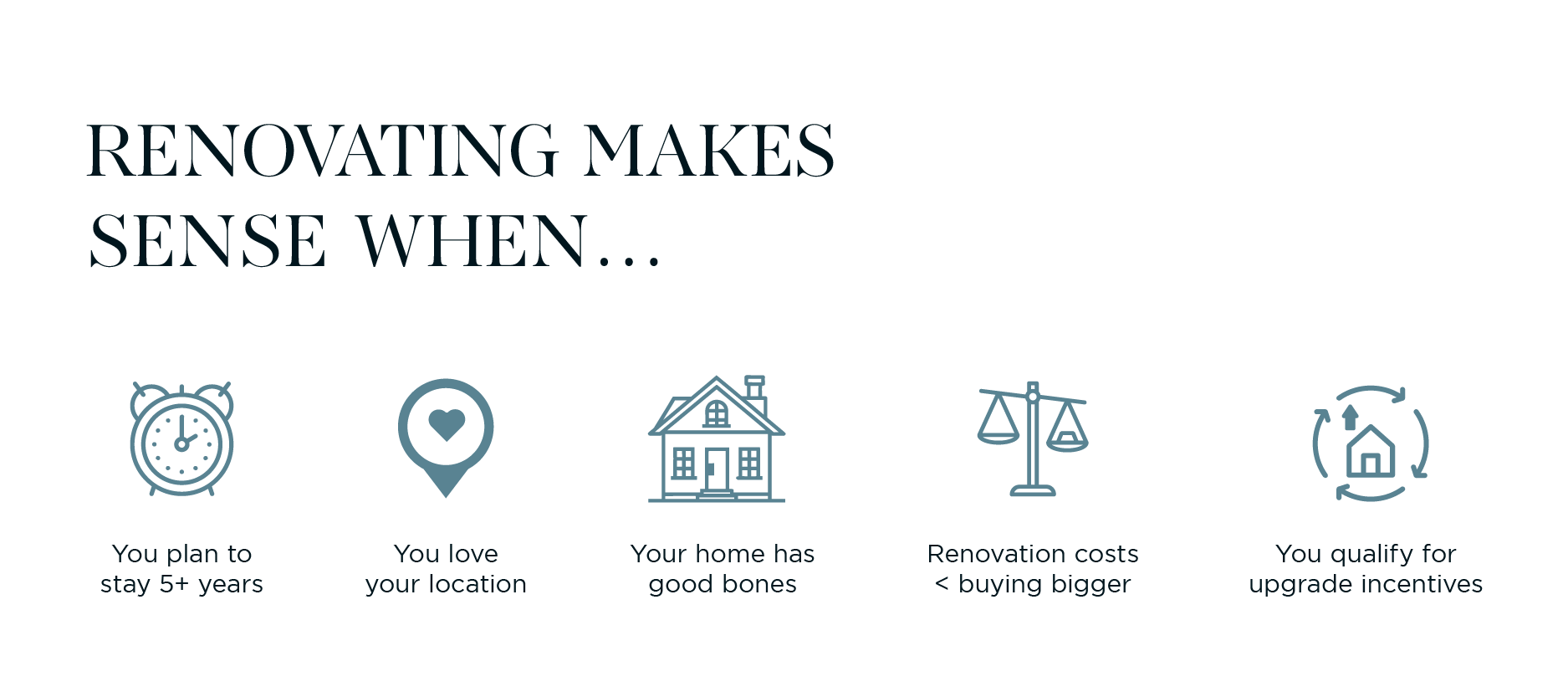 Should You Remodel or Move-blog-02